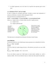 Cost of capital: meaning and valuation 11 puslapis