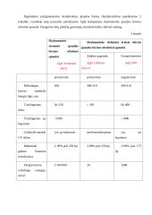 Paruošiamieji spaudos darbai 9 puslapis