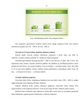 Darbo biržų vaidmuo 11 puslapis