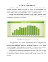 Darbo biržų vaidmuo 3 puslapis
