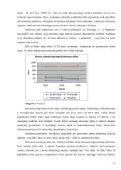 Darbo rinka Lietuvoje 14 puslapis