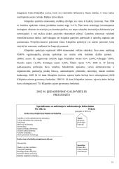 Darbo rinka Lietuvoje 19 puslapis