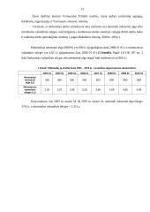 Darbo užmokesčio apskaita: IĮ "Smagratis" 12 puslapis