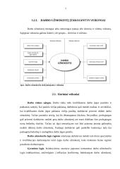 Darbo užmokestis: formos, veiksniai 7 puslapis