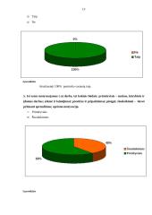 Darbuotojų motyvacija įmonėje AB "Mažeikių nafta" 11 puslapis