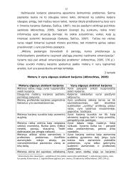 Asmeninės karjeros planavimas ir vystymas: AB "Panevėžio statybos trestas" 11 puslapis