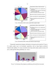 Demografinės aplinkos įtaka tarptautiniam ir nacionaliniam verslui 14 puslapis