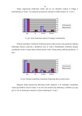 Demografinės aplinkos įtaka tarptautiniam ir nacionaliniam verslui 15 puslapis