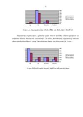 Demografinės aplinkos įtaka tarptautiniam ir nacionaliniam verslui 16 puslapis