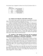 Design of the process plan and the operations of the part 304-01-112-00 5 puslapis