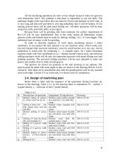Design of the process plan and the operations of the part 304-01-112-00 6 puslapis