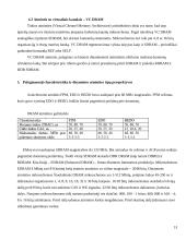 Dinaminės atminties moduliai 13 puslapis