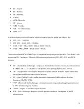 Dinaminės atminties moduliai 14 puslapis