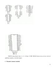 Dinaminės atminties moduliai 15 puslapis