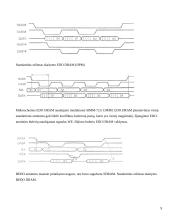 Dinaminės atminties moduliai 9 puslapis