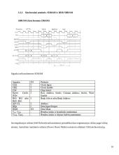 Dinaminės atminties moduliai 10 puslapis