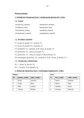 Dedukcinių ir reliacinių duomenų bazių sistemų lyginamoji analizė 19 puslapis