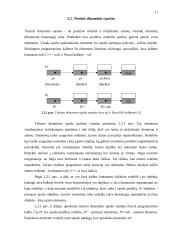 Dinaminės duomenų struktūros 11 puslapis