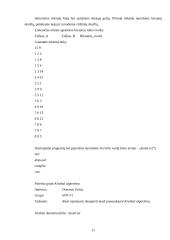 Diskrečioji matematika - uždavinio analizė 11 puslapis