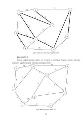 Diskrečioji matematika - uždavinio analizė 14 puslapis