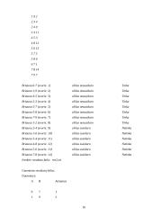 Diskrečioji matematika - uždavinio analizė 16 puslapis
