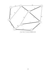 Diskrečioji matematika - uždavinio analizė 18 puslapis