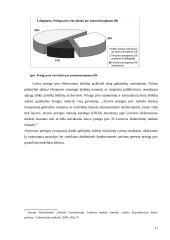 Elektroninės informacijos prieigos tendencija ir ateitis bibliotekose 10 puslapis