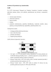 Elektroninis paštas. Veikimo principai. Protokolai. Virusai 12 puslapis