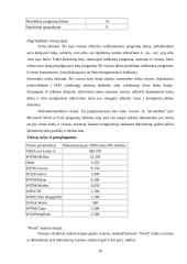 Elektroninis paštas. Veikimo principai. Protokolai. Virusai 20 puslapis