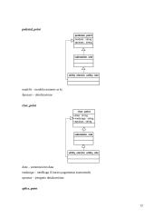 Elektros sistemos modelio realizavimas geoinformacinėje sistemoje 12 puslapis