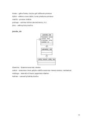 Elektros sistemos modelio realizavimas geoinformacinėje sistemoje 15 puslapis