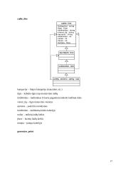 Elektros sistemos modelio realizavimas geoinformacinėje sistemoje 17 puslapis