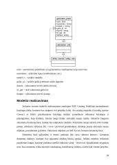 Elektros sistemos modelio realizavimas geoinformacinėje sistemoje 18 puslapis