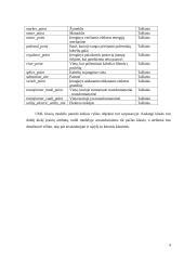 Elektros sistemos modelio realizavimas geoinformacinėje sistemoje 4 puslapis