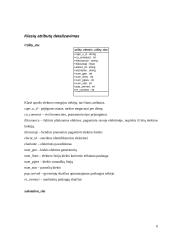 Elektros sistemos modelio realizavimas geoinformacinėje sistemoje 6 puslapis