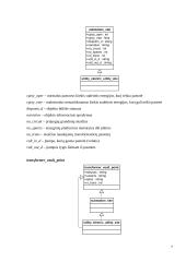 Elektros sistemos modelio realizavimas geoinformacinėje sistemoje 7 puslapis