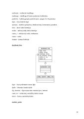 Elektros sistemos modelio realizavimas geoinformacinėje sistemoje 10 puslapis
