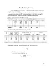 Drenažas ir melioracija 16 puslapis