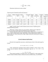 Drenažas ir melioracija 7 puslapis