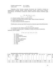 Drenažas ir melioracija 10 puslapis