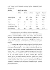 E-verslo atsiradimas 16 puslapis