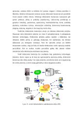 E-verslo atsiradimas 9 puslapis
