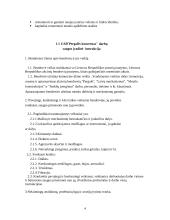 Gamybos valdymas: UAB "Pergalės koncernas" 4 puslapis