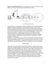 GPRS sistema 5 puslapis