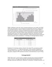 GPRS sistema 6 puslapis