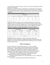 GPRS sistema 7 puslapis