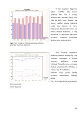 Gyventojų užimtumo paslaugose statistinis tyrimas Kauno apskrityje 15 puslapis