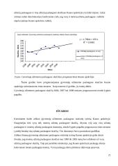 Gyventojų užimtumo paslaugose statistinis tyrimas Kauno apskrityje 20 puslapis