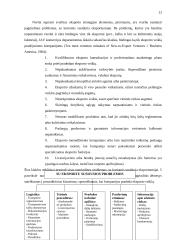 Eksportas Lietuvoje ir jo problemos 13 puslapis