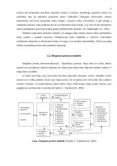 Eksportas Lietuvoje ir jo problemos 6 puslapis